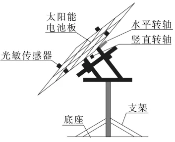 【初中地理】 2026年新人教版广东中考地理综合检测——地球和地图(原卷版)(广东专用) 第10张