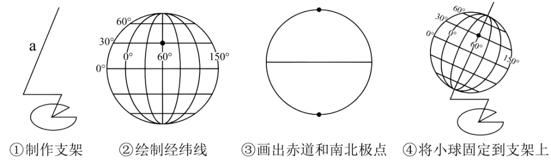 【初中地理】 2026年新人教版广东中考地理综合检测——地球和地图(原卷版)(广东专用) 第12张