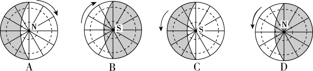 【初中地理】 2026年新人教版广东中考地理综合检测——地球和地图(原卷版)(广东专用) 第14张
