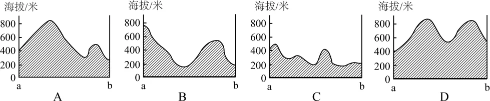 【初中地理】 2026年新人教版广东中考地理综合检测——地球和地图(原卷版)(广东专用) 第17张