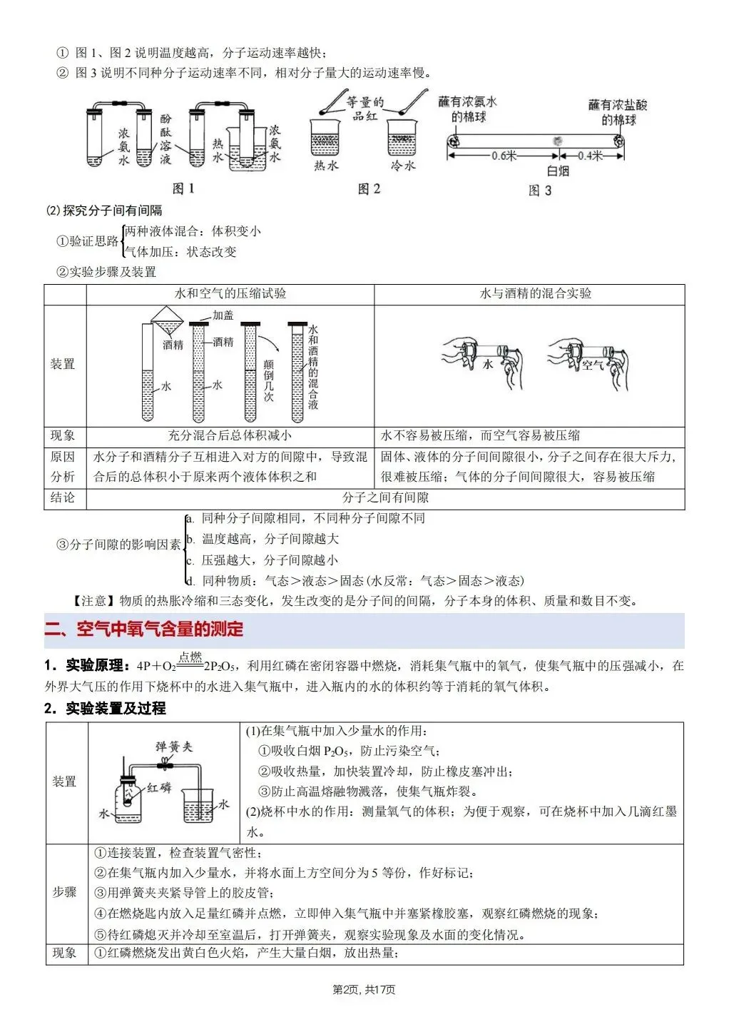 【中考化学】2026年春中考化学《必考教材重点实验》,完整电子版可打印 第13张
