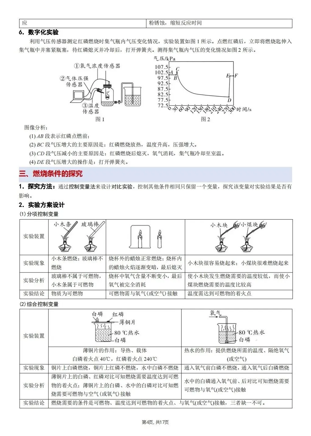 【中考化学】2026年春中考化学《必考教材重点实验》,完整电子版可打印 第15张