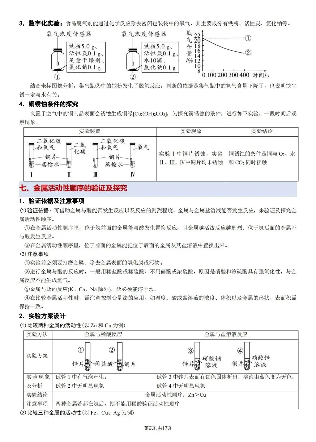 【中考化学】2026年春中考化学《必考教材重点实验》,完整电子版可打印 第20张
