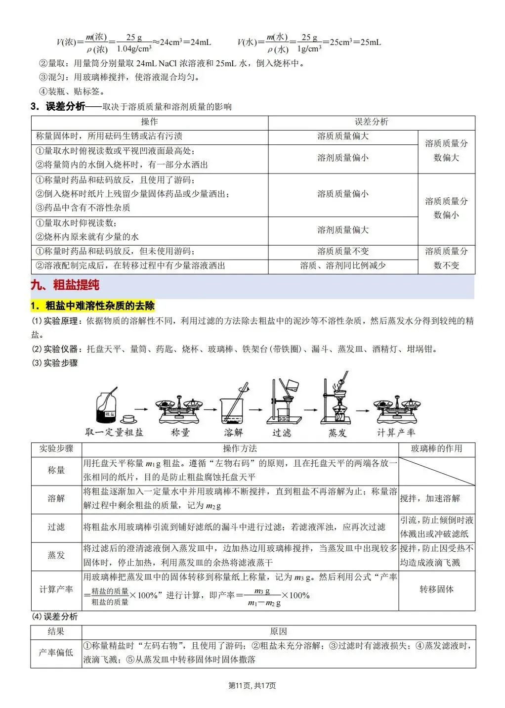 【中考化学】2026年春中考化学《必考教材重点实验》,完整电子版可打印 第22张
