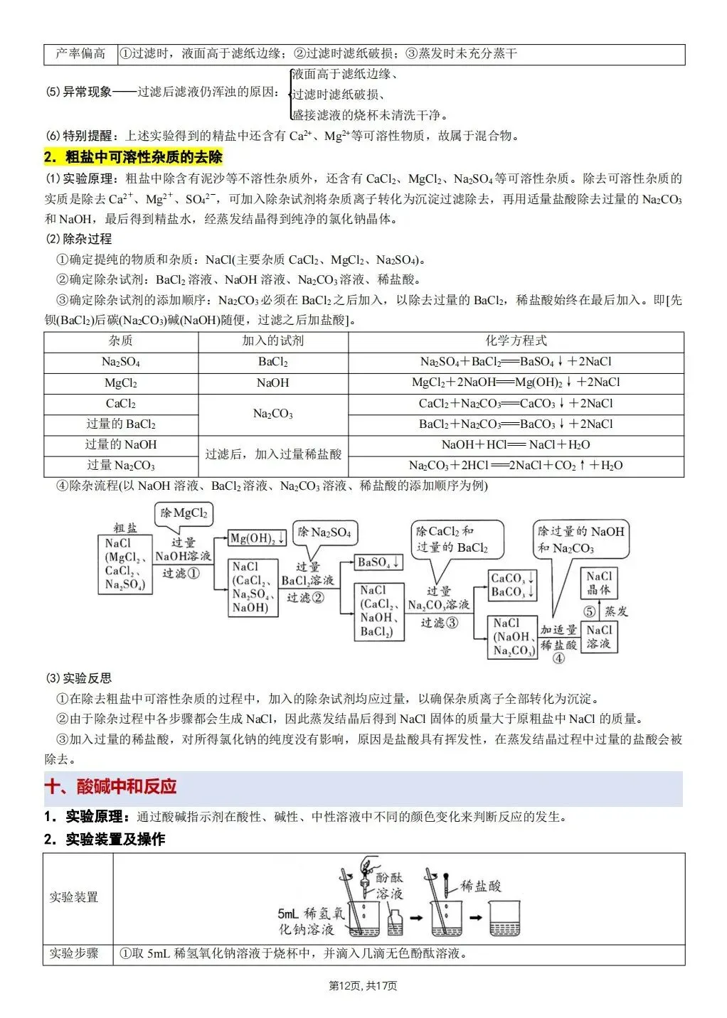 【中考化学】2026年春中考化学《必考教材重点实验》,完整电子版可打印 第23张