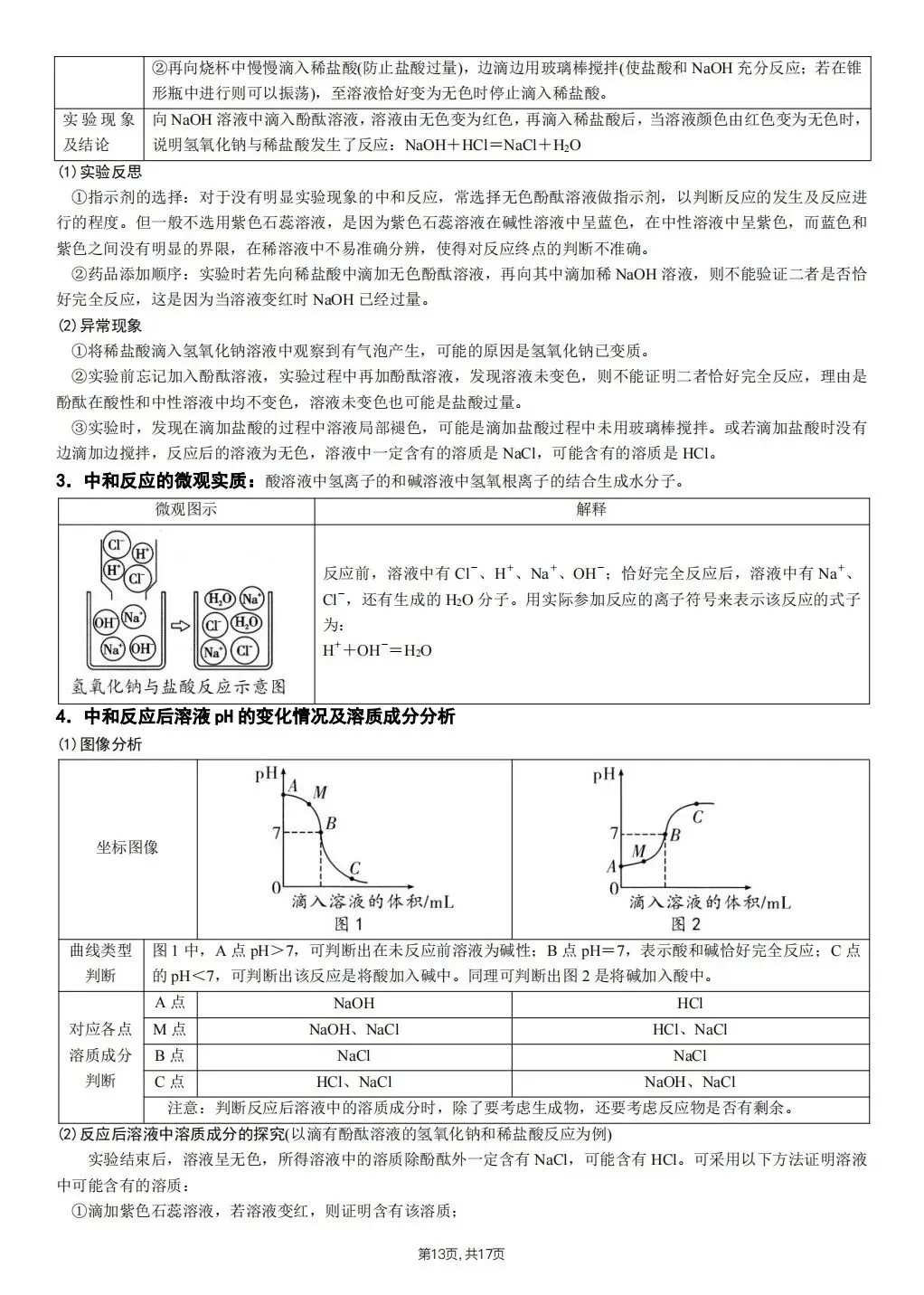 【中考化学】2026年春中考化学《必考教材重点实验》,完整电子版可打印 第24张