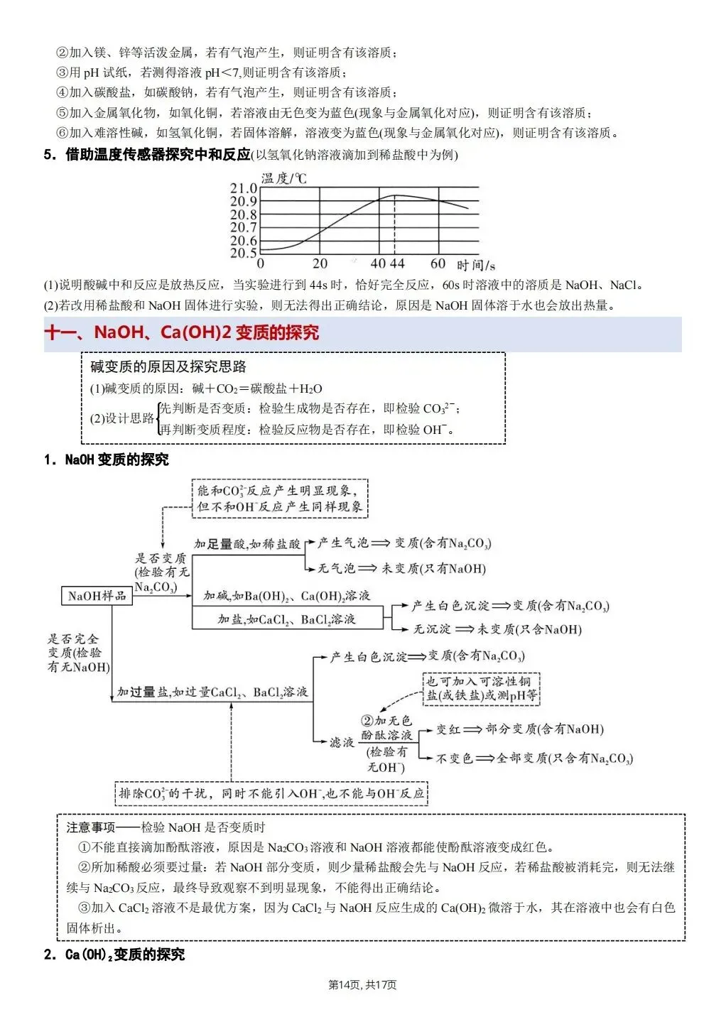 【中考化学】2026年春中考化学《必考教材重点实验》,完整电子版可打印 第25张