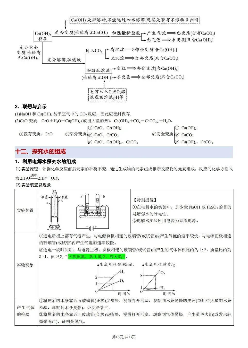 【中考化学】2026年春中考化学《必考教材重点实验》,完整电子版可打印 第26张
