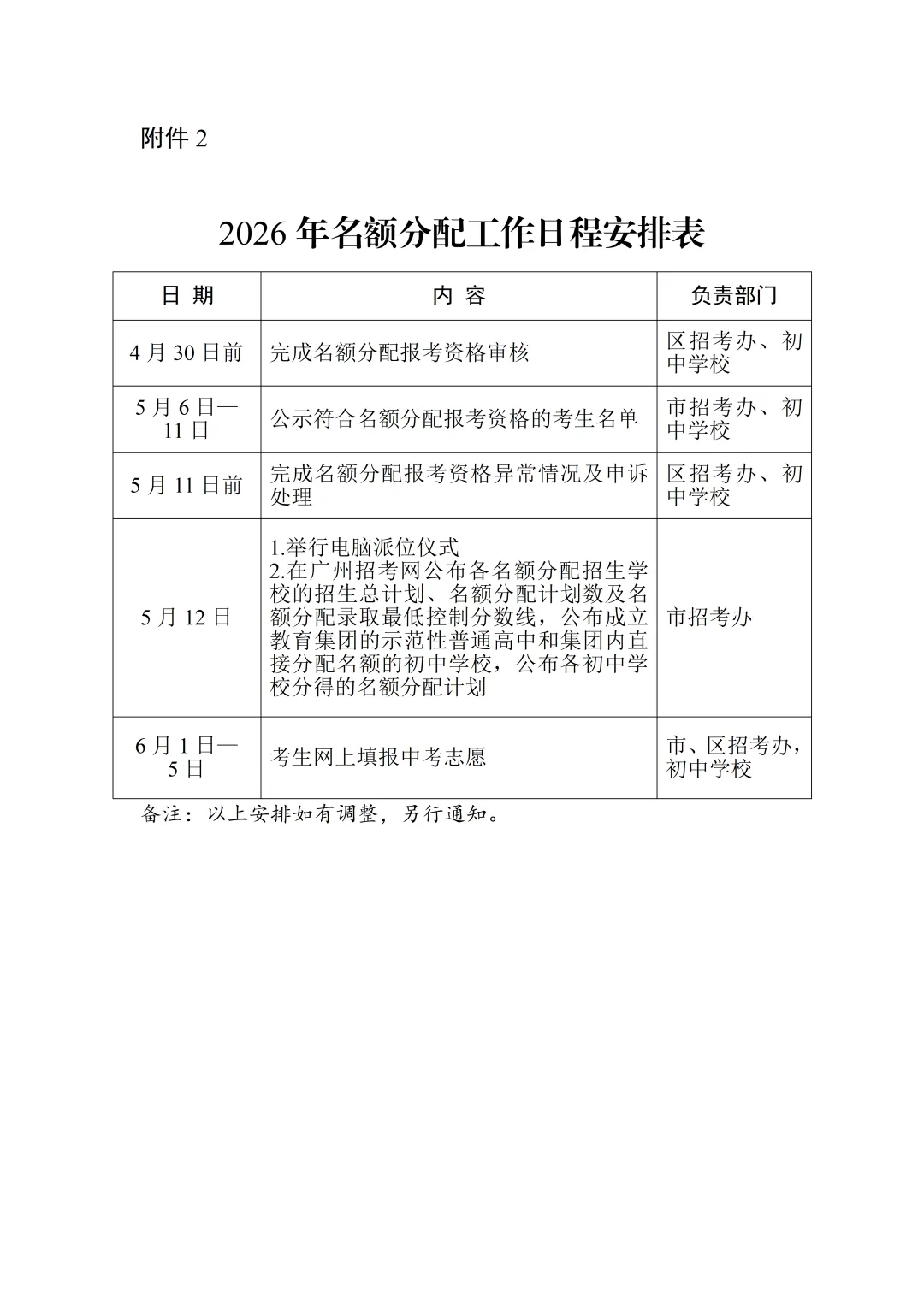 26中考名额分配工作日程表官方出炉!5.12电脑派位!6.1起填报志愿 第2张