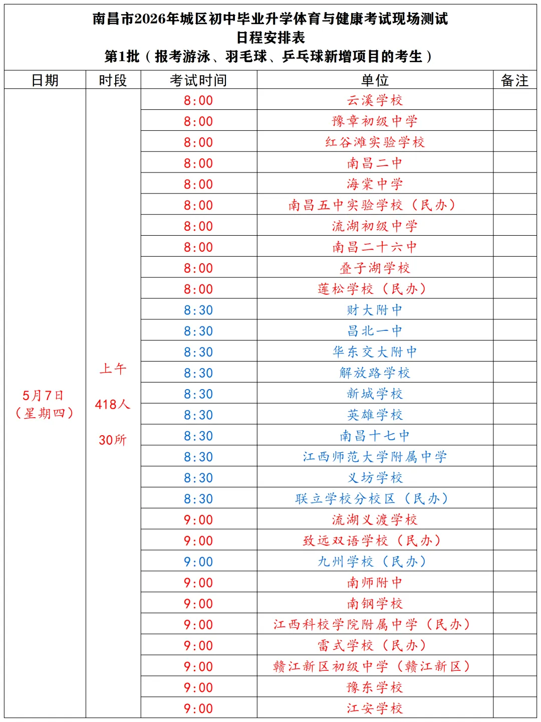 26年南昌中考考场分布图以及体考免试名单出炉!各位初三家长们快来看看! 第12张