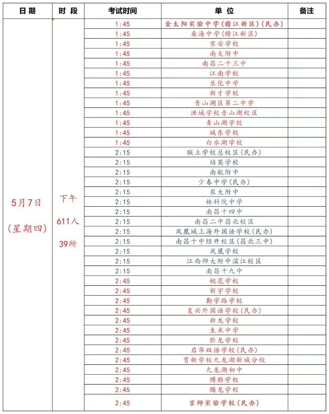 26年南昌中考考场分布图以及体考免试名单出炉!各位初三家长们快来看看! 第13张