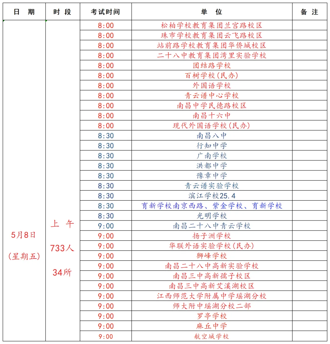 26年南昌中考考场分布图以及体考免试名单出炉!各位初三家长们快来看看! 第14张