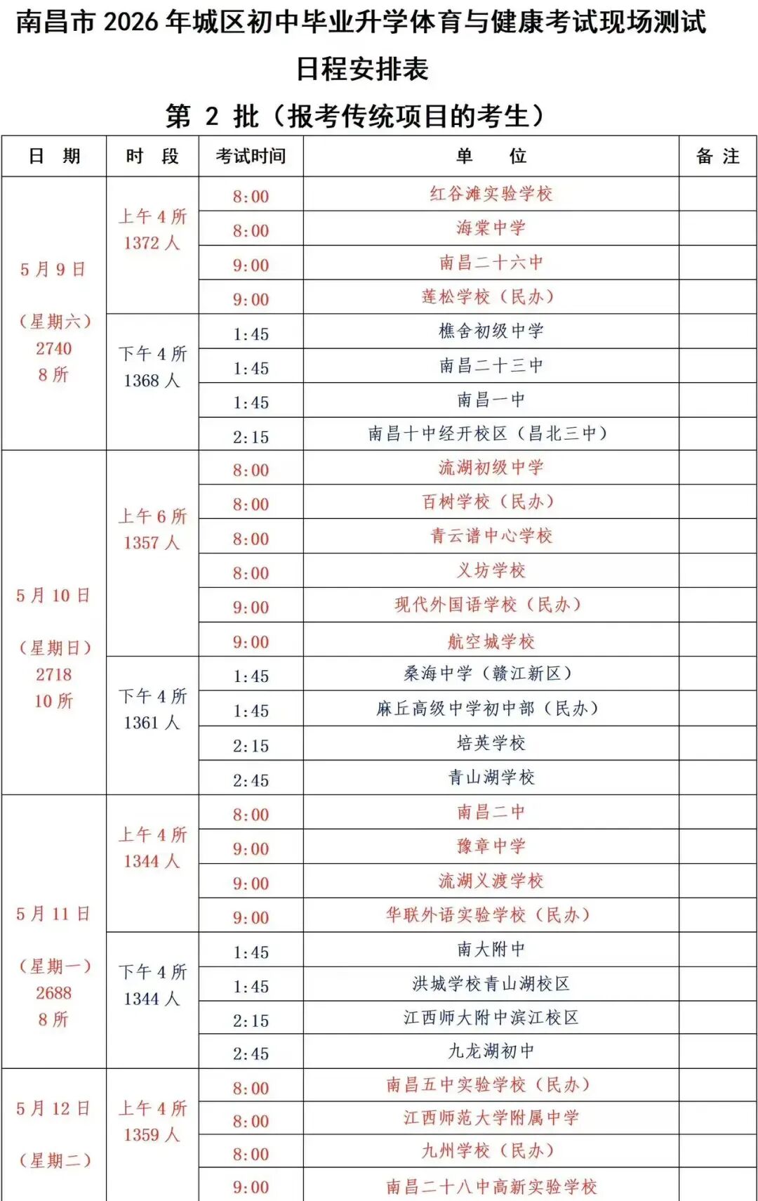 26年南昌中考考场分布图以及体考免试名单出炉!各位初三家长们快来看看! 第16张