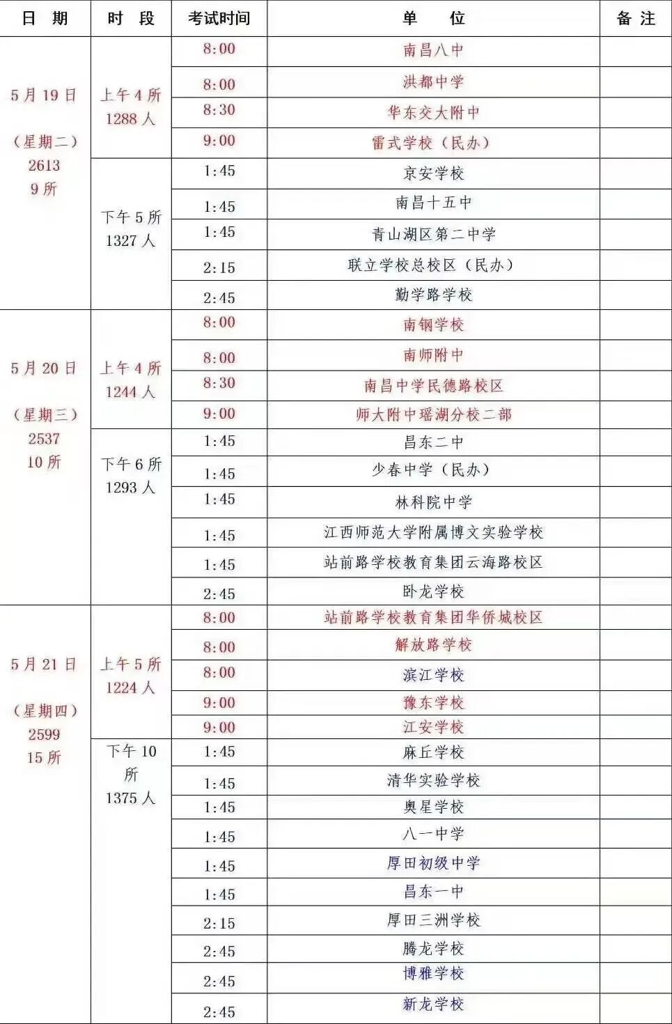 26年南昌中考考场分布图以及体考免试名单出炉!各位初三家长们快来看看! 第19张
