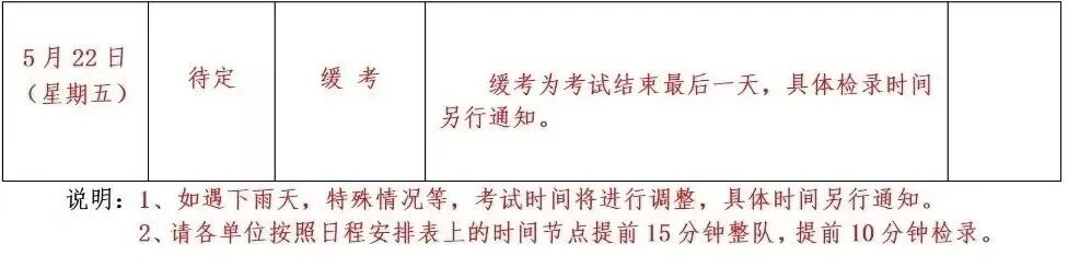 26年南昌中考考场分布图以及体考免试名单出炉!各位初三家长们快来看看! 第20张