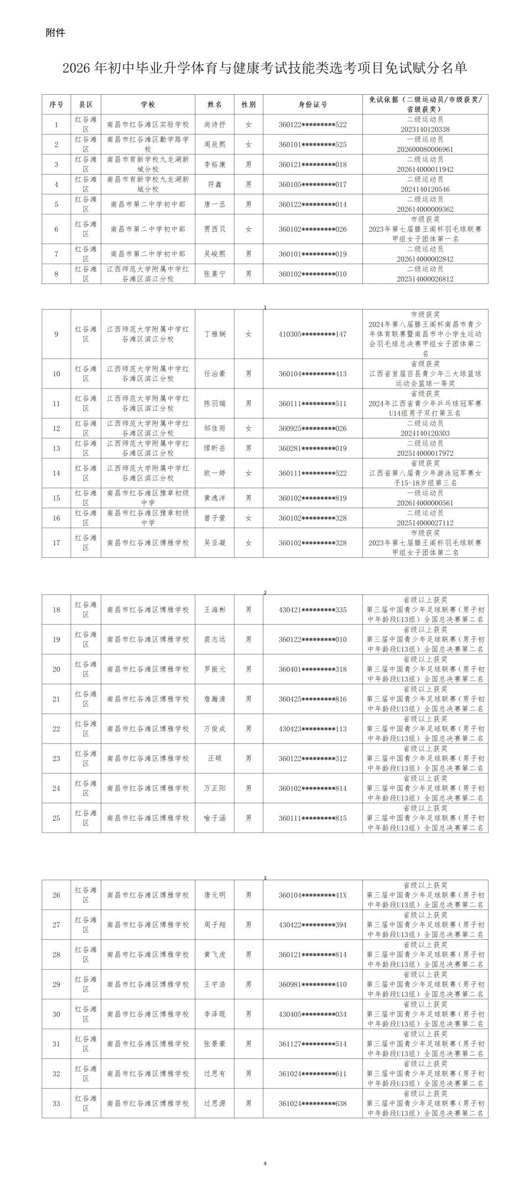 26年南昌中考考场分布图以及体考免试名单出炉!各位初三家长们快来看看! 第27张