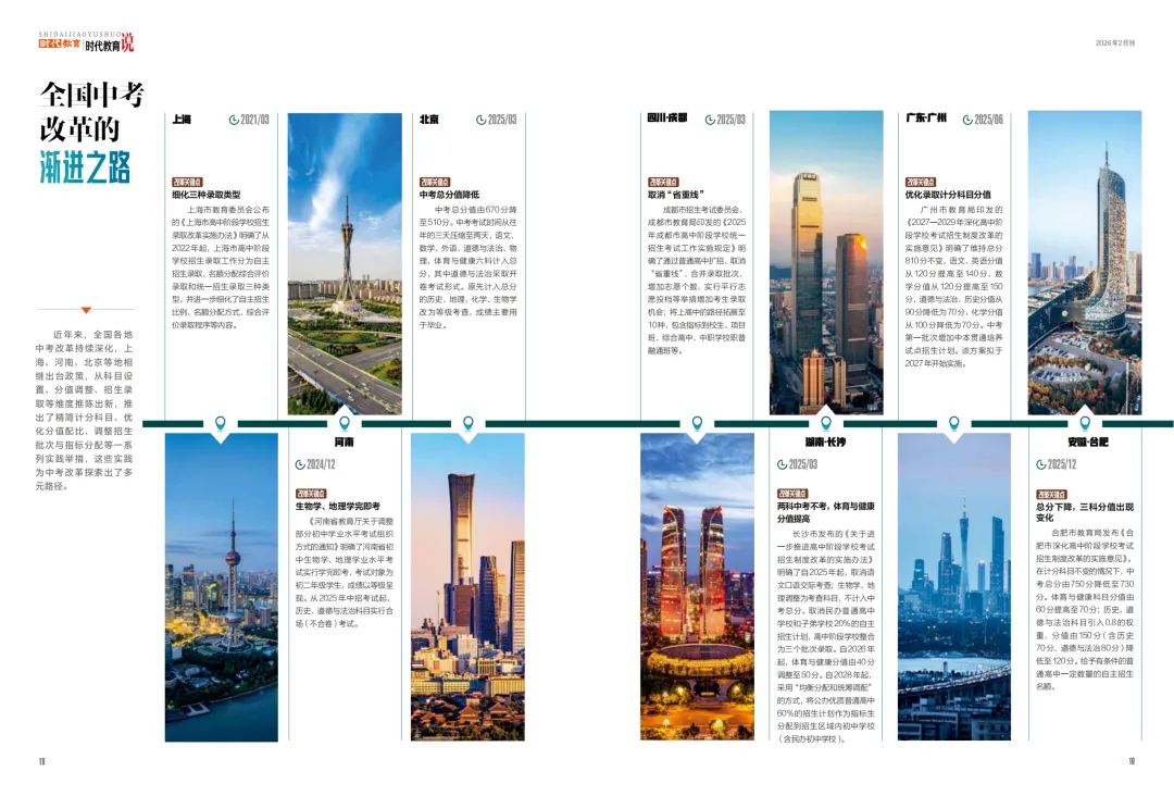 《时代教育》2月刊:聚焦「中考改革」从“育分”到“育人”的转型之路 第7张