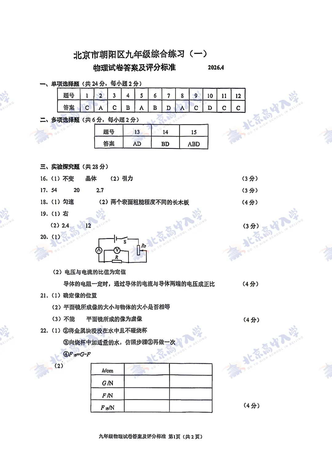 最新!【朝阳】初三一模【英语、物理】试卷&答案出炉! 第16张