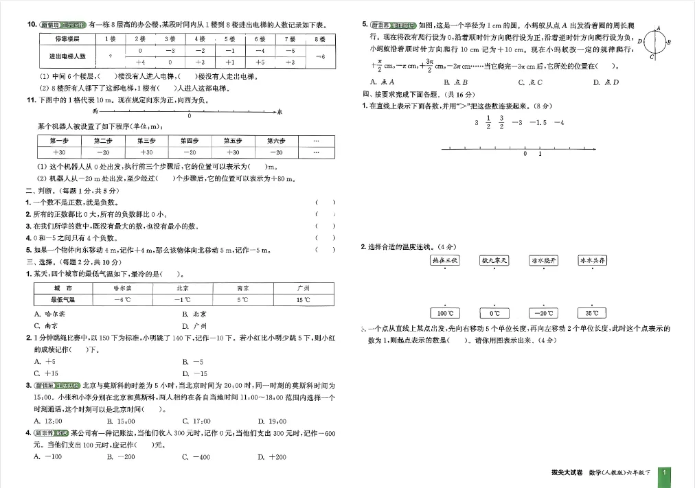 26春拔尖大试卷人教版数学1-6年级下册完整电子版 第3张