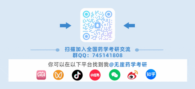 免费领!药学考研热门院校真题分享! 第18张