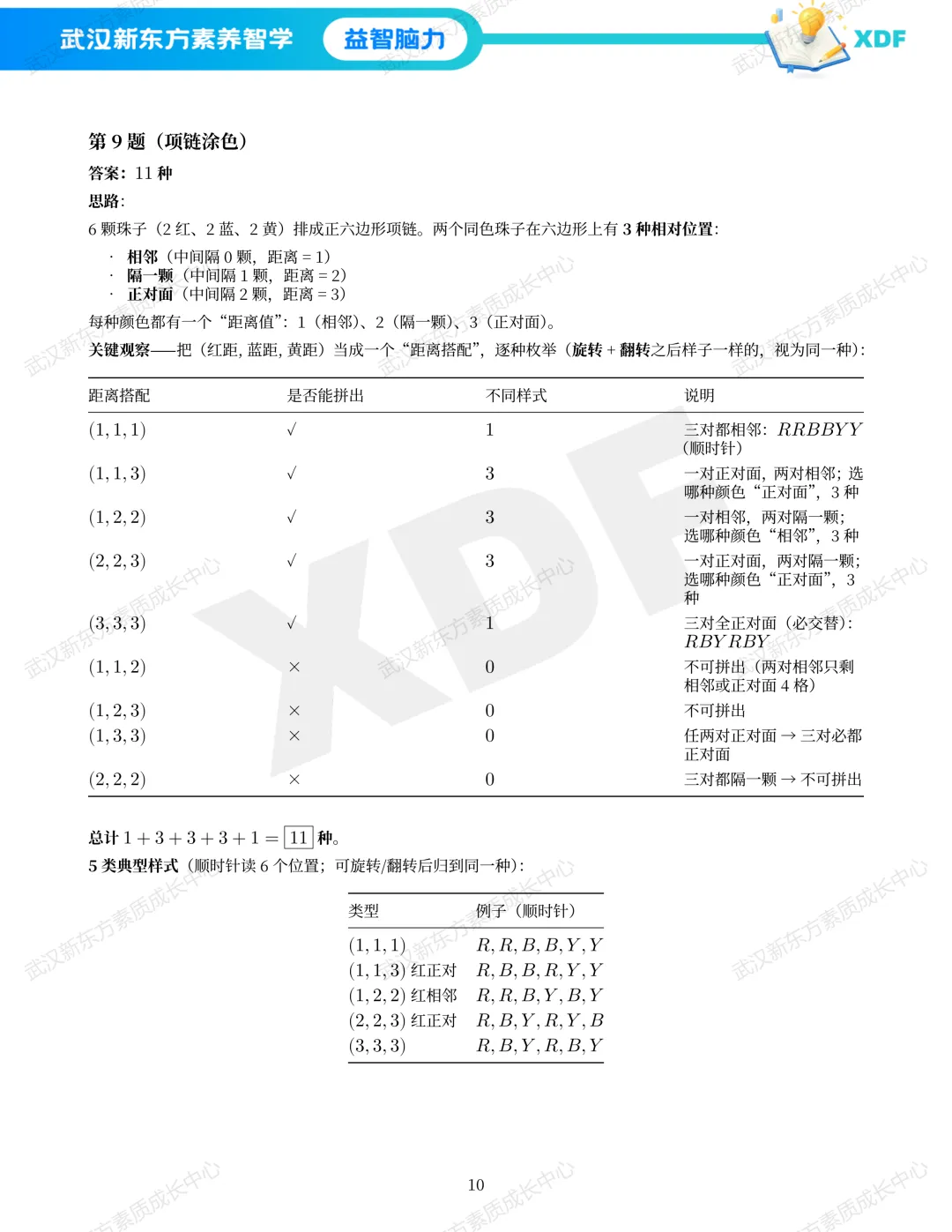 2026华杯赛(春季)真题&答案解析 第12张