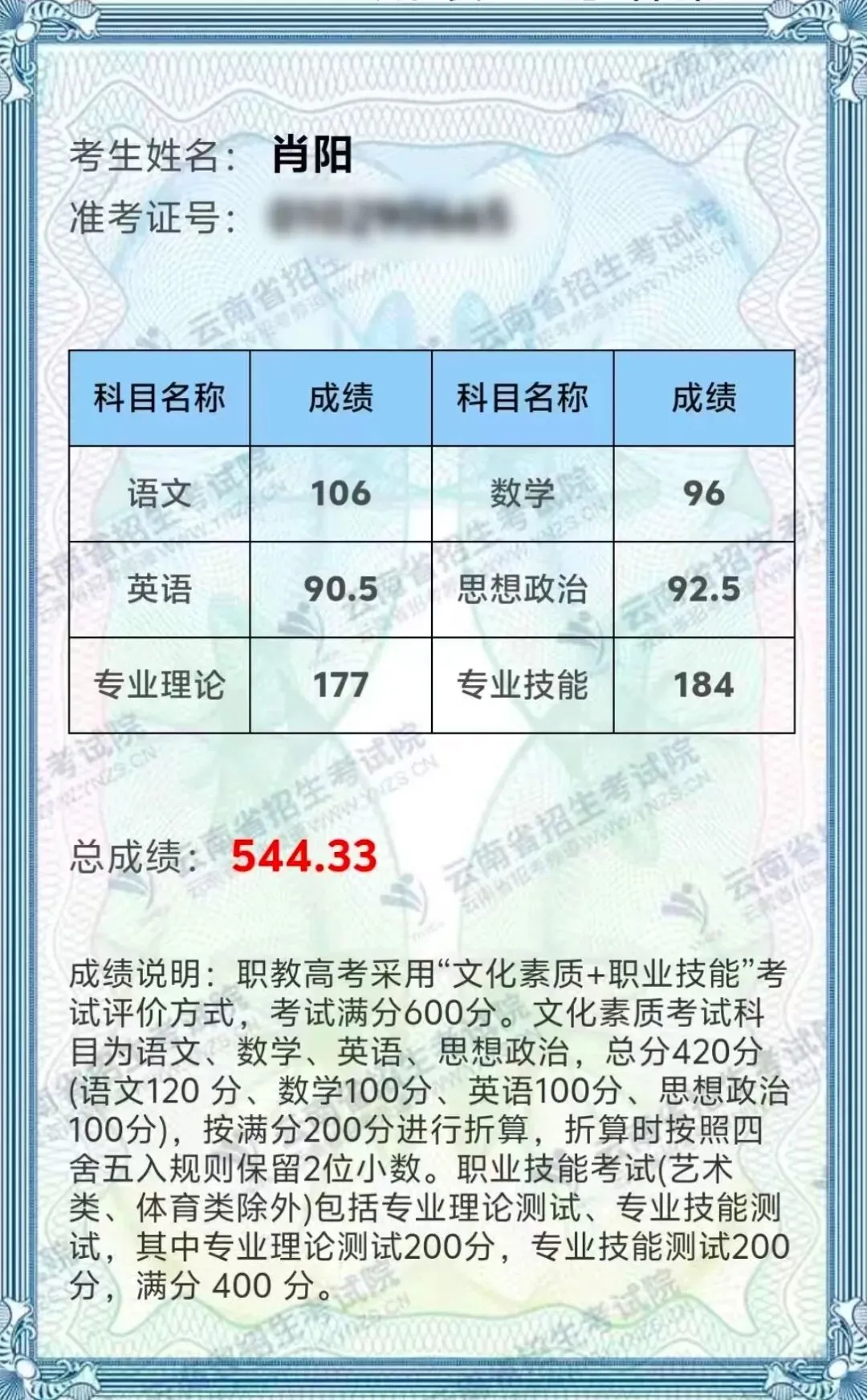 职教高考丨从中考失利到本科圆梦:肖阳同学用奋斗改写人生答卷 第10张