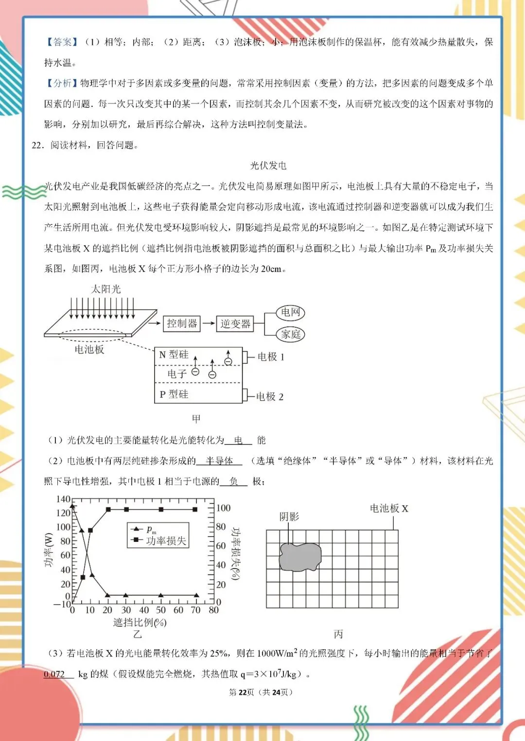 2026年中考物理一模试卷(含答案详解)附全国中考一模试卷 第22张