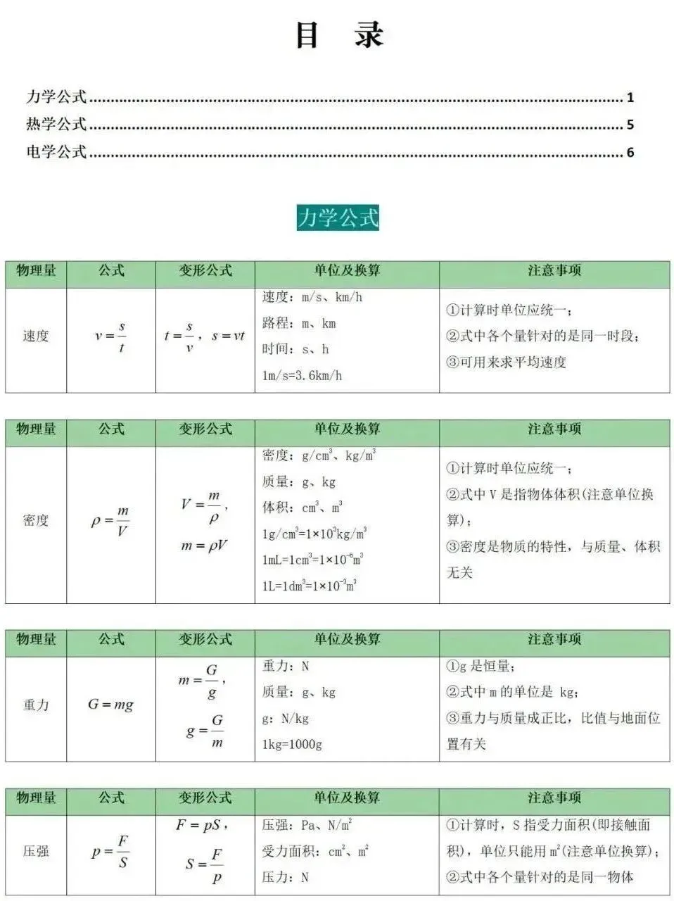 【中考物理】2026年核心公式 + 易错易混点汇总 第9张