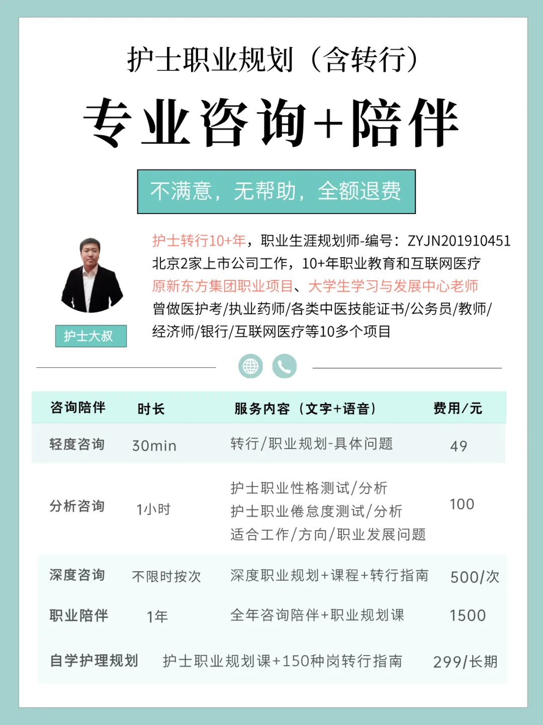 [估分]4.26日主管护师真题及答案-专业实践能力 第1张