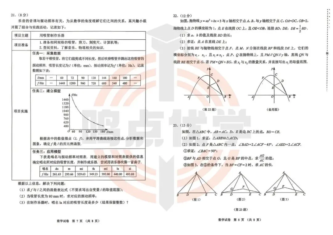 2026年大连市中考一模真题试卷&答案(持续更新中),高清试卷可打印!赶紧收藏起来~~~ 第20张