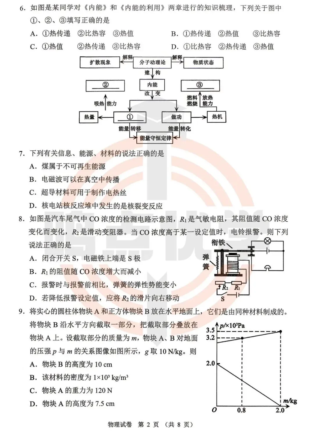2026年大连市中考一模真题试卷&答案(持续更新中),高清试卷可打印!赶紧收藏起来~~~ 第30张