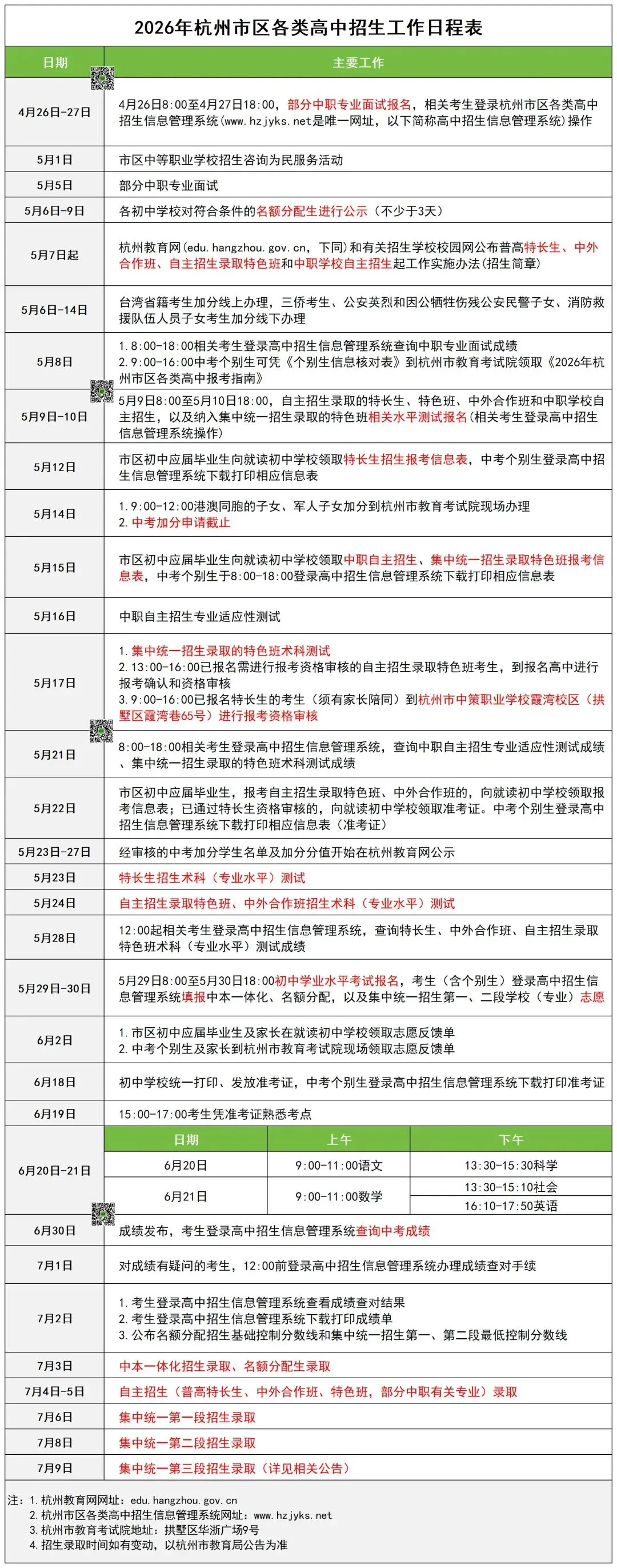杭州中考生必看!2026年杭州中考日程表来了 第3张