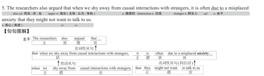 历年考研英语真题逐词逐句讲解 | 2021年英语(二)英译汉 第5张