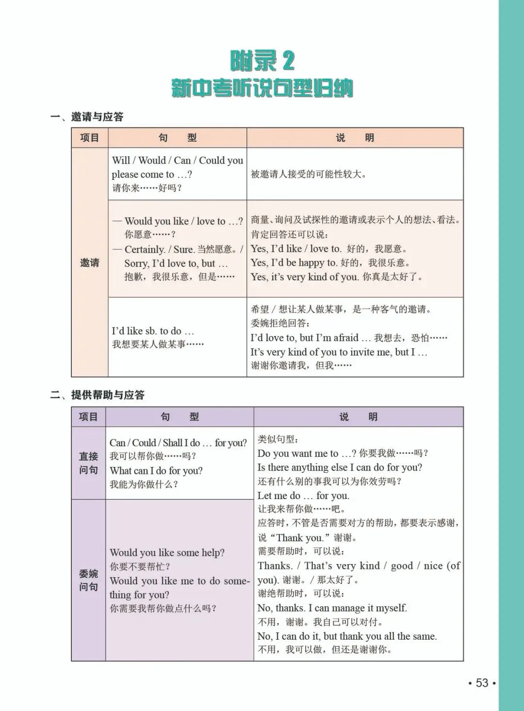 《新中考英语听说提高训练》:熟悉新听说,助力新中考! 第47张