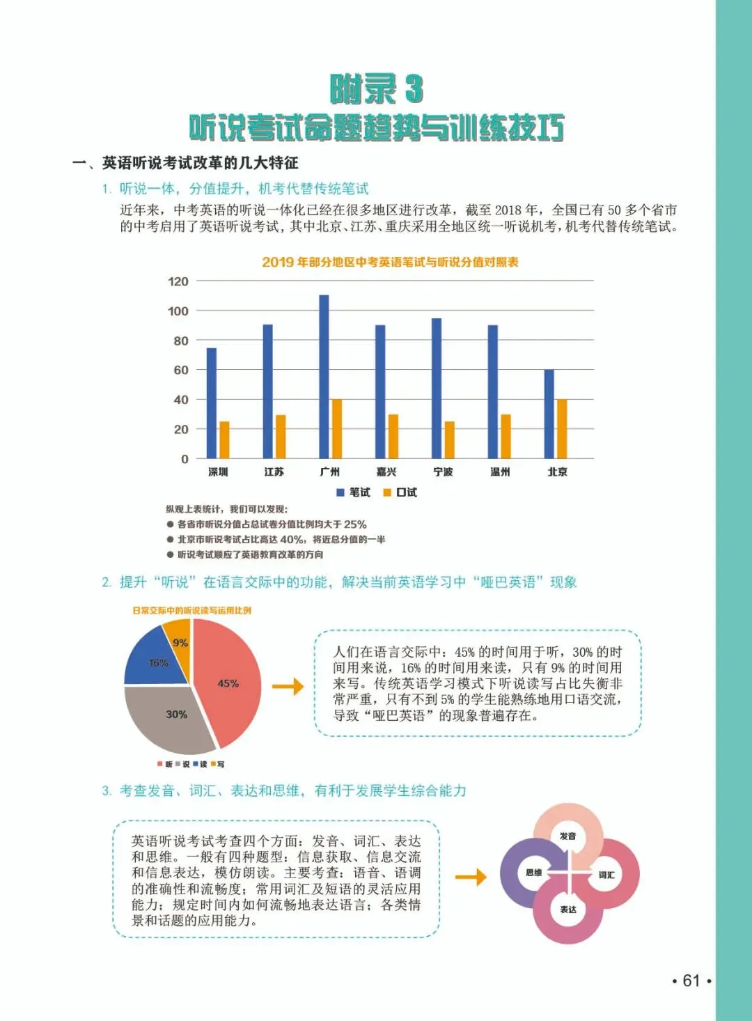 《新中考英语听说提高训练》:熟悉新听说,助力新中考! 第49张