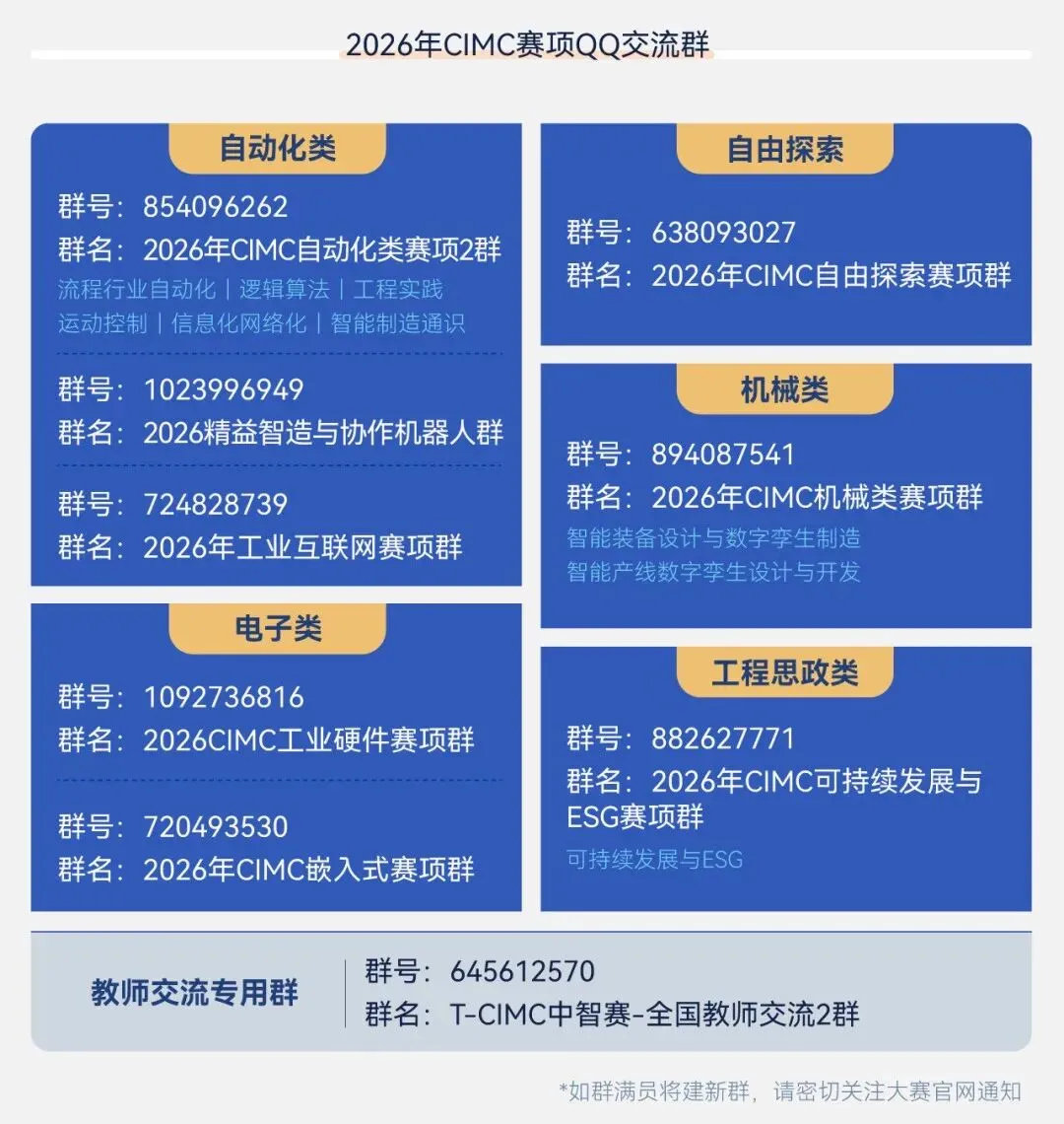 【备赛加速器】CIMC往届真题开放获取Vol.2 第13张