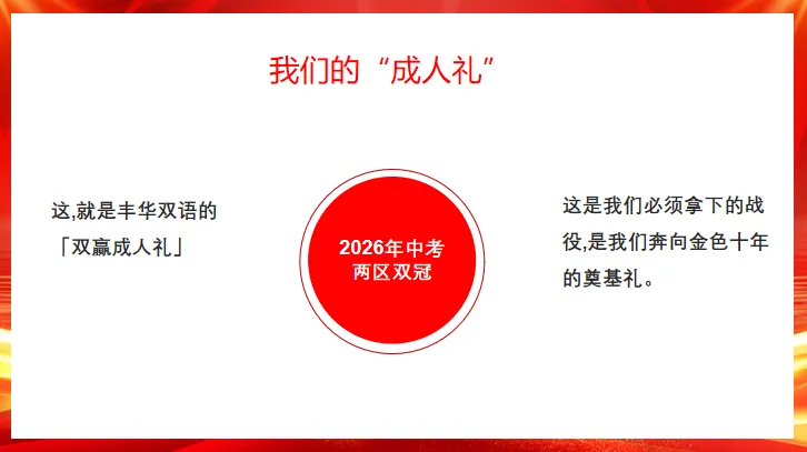 以成人礼之名,赴中考之约——丰华双语学校隆重举行“双赢”文化成人礼暨全市考前调研监测表彰大会 第43张