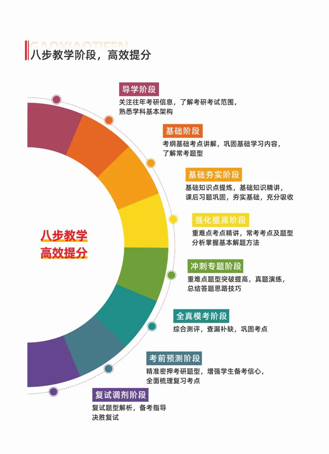 专业课真题去哪找?这4个被忽略的“隐藏渠道”,比百度好用100倍! 第15张