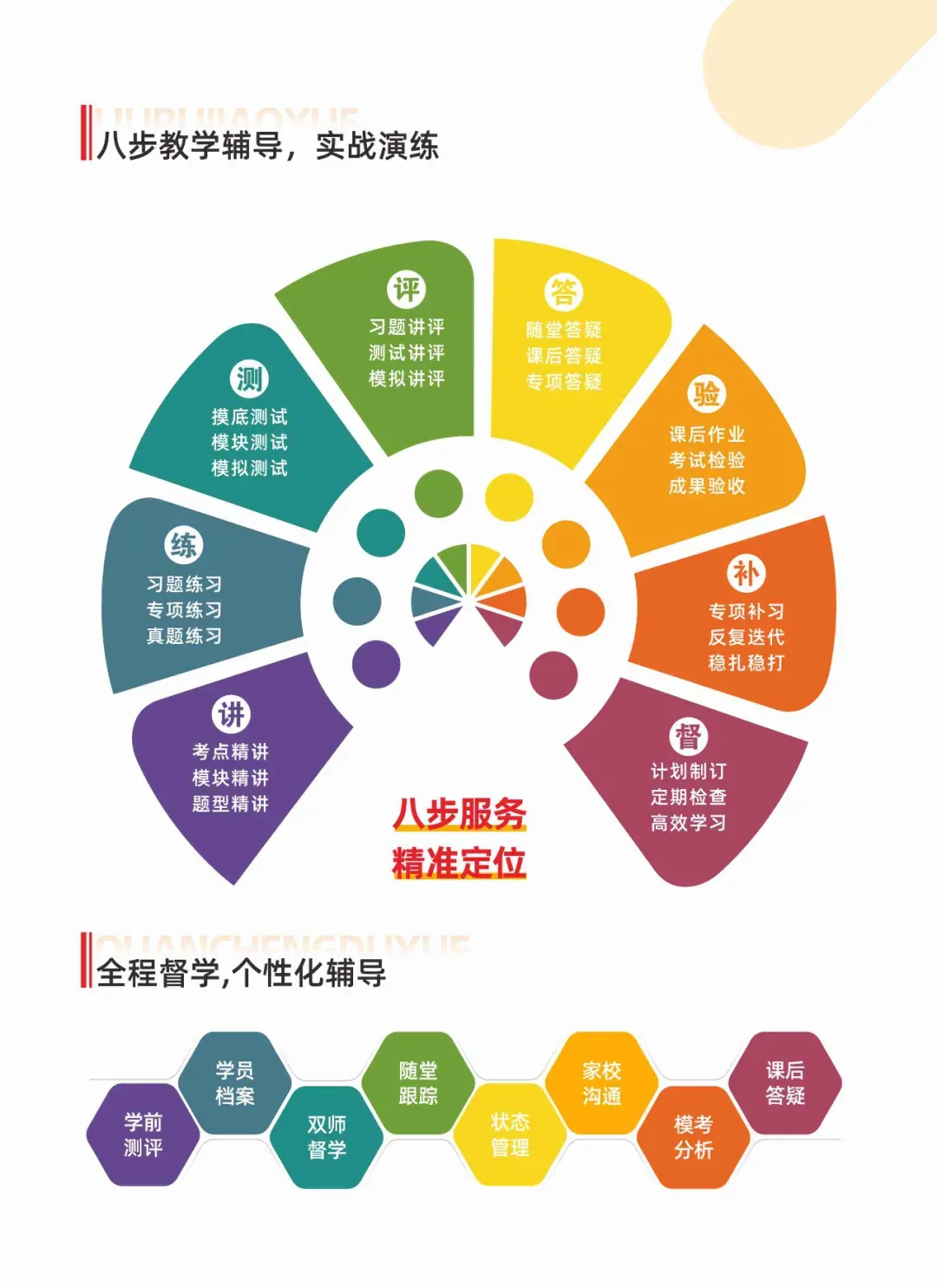 专业课真题去哪找?这4个被忽略的“隐藏渠道”,比百度好用100倍! 第16张