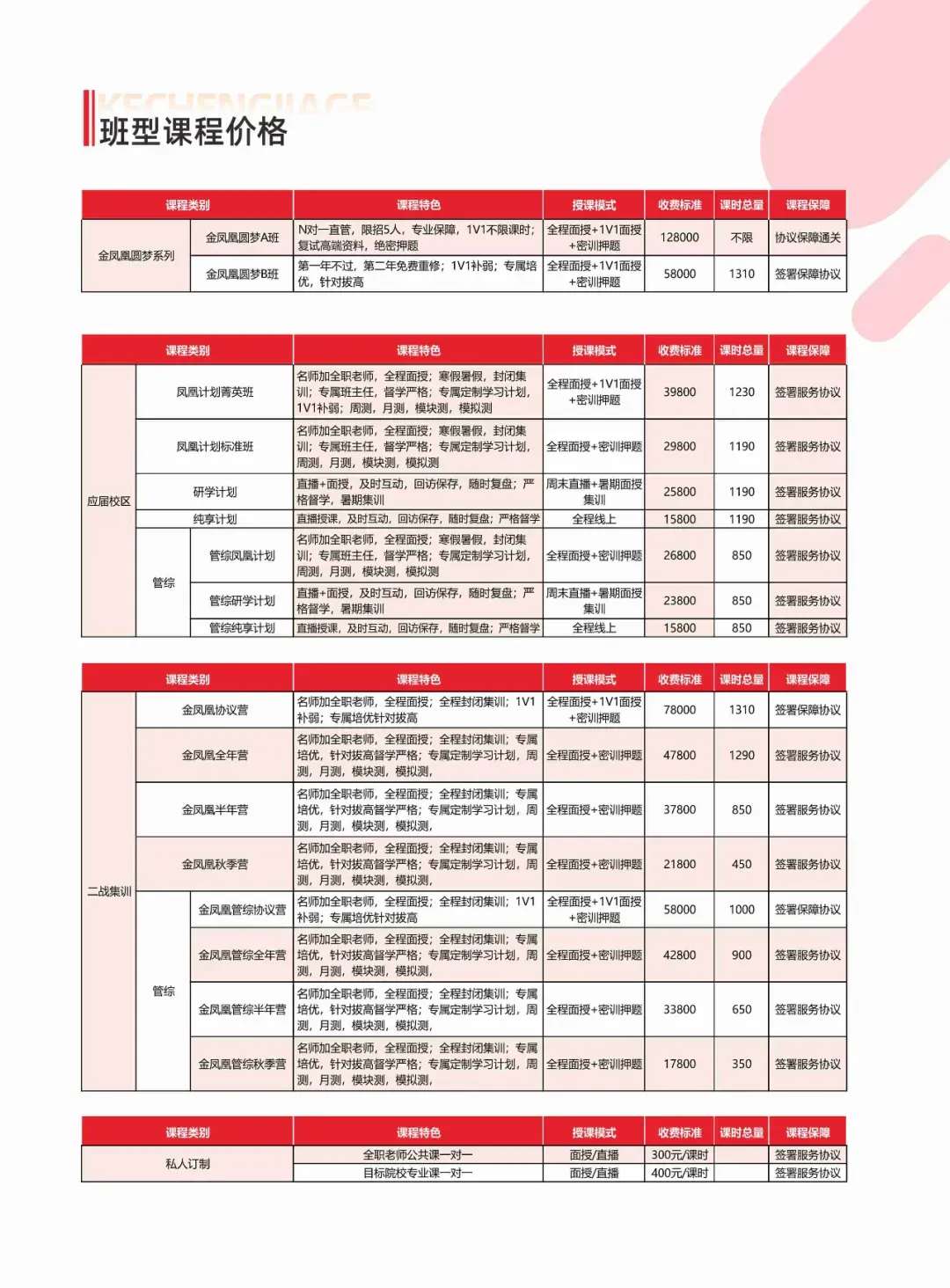 专业课真题去哪找?这4个被忽略的“隐藏渠道”,比百度好用100倍! 第18张