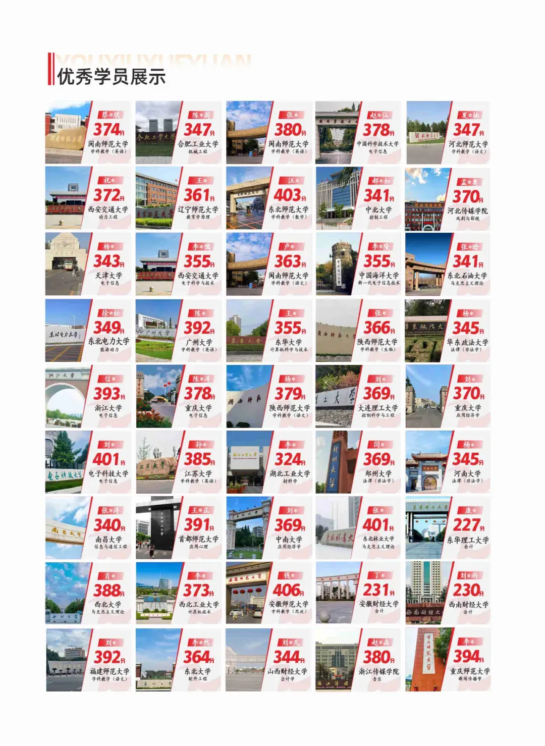 专业课真题去哪找?这4个被忽略的“隐藏渠道”,比百度好用100倍! 第20张