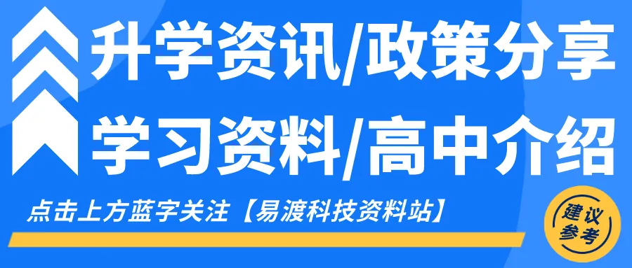 中考一模成绩出炉,哪些民办高中可以聊一聊?这份清单请收好! 第1张