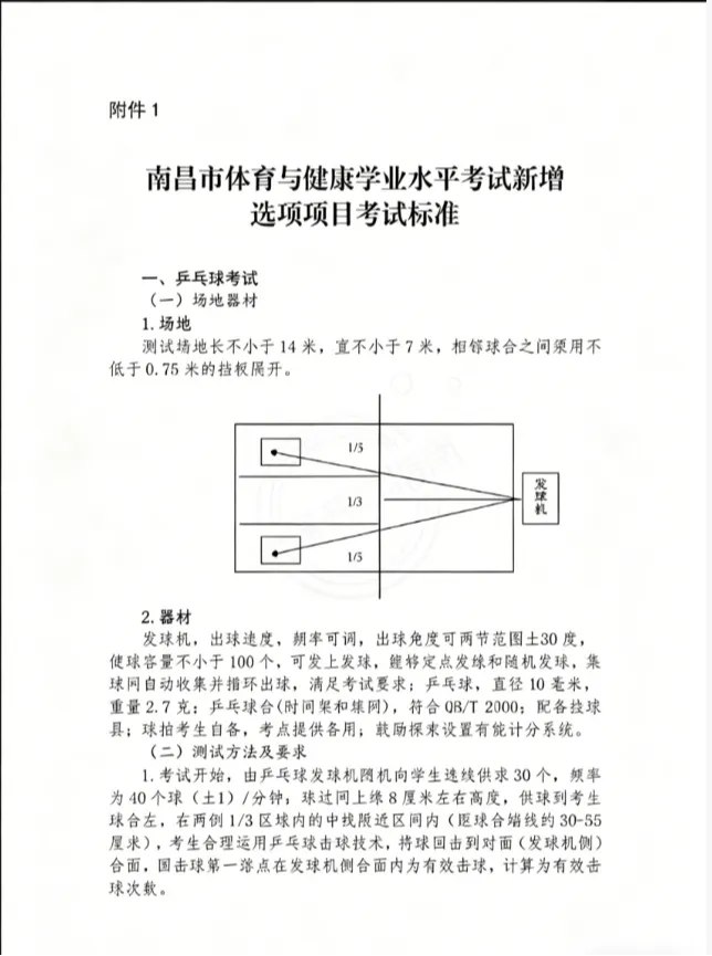 2026年南昌中考迎来重大改革,命题、体育、招生录取均有新变化. 第4张