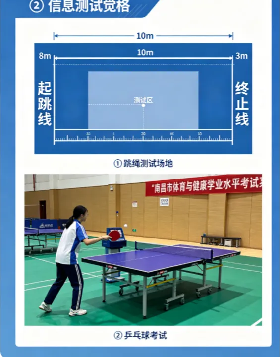 2026年南昌中考迎来重大改革,命题、体育、招生录取均有新变化. 第6张