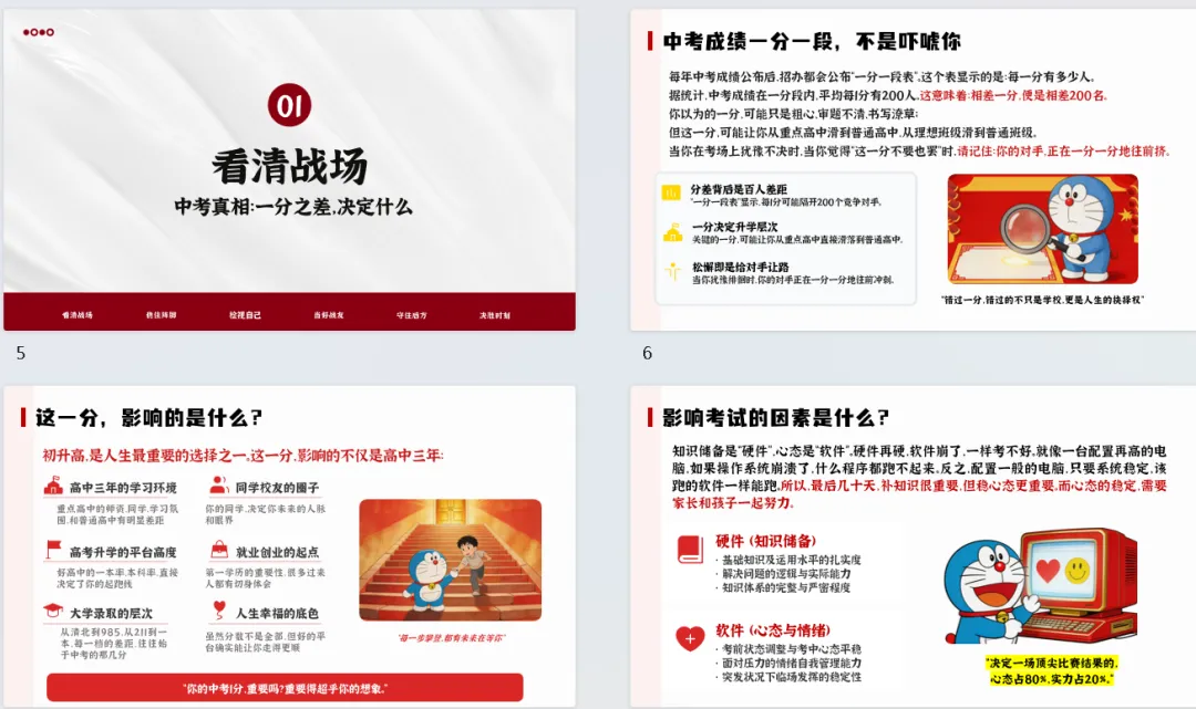 【家长会PPT】初三中考冲刺家长会精美成品课件《陪孩子打赢这场仗》PPT+发言稿,文末附免费下载链接 第4张