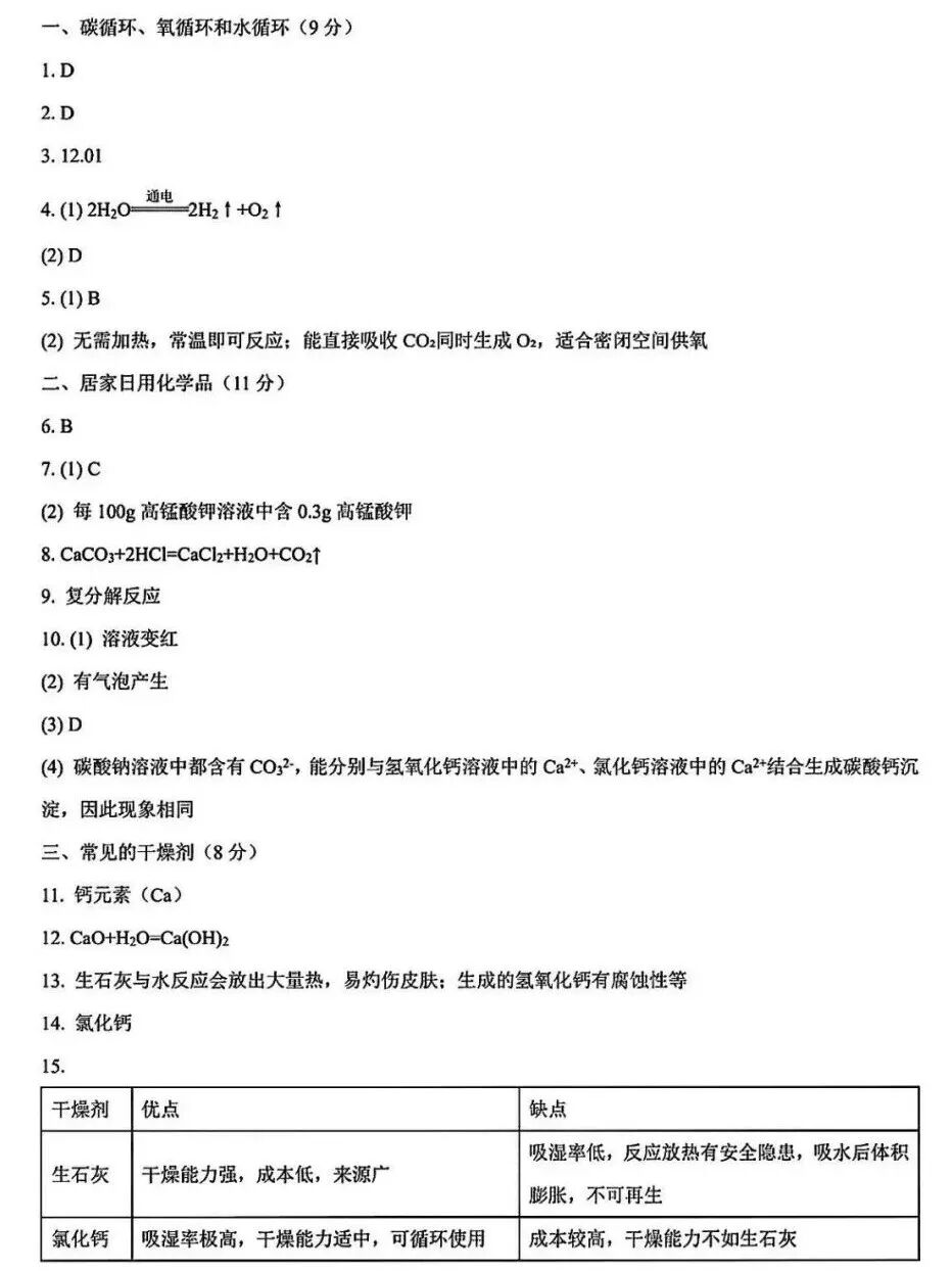 初中化学新中考命题试题赏析 | 2026年上海宝山初三二模化学真题 第5张