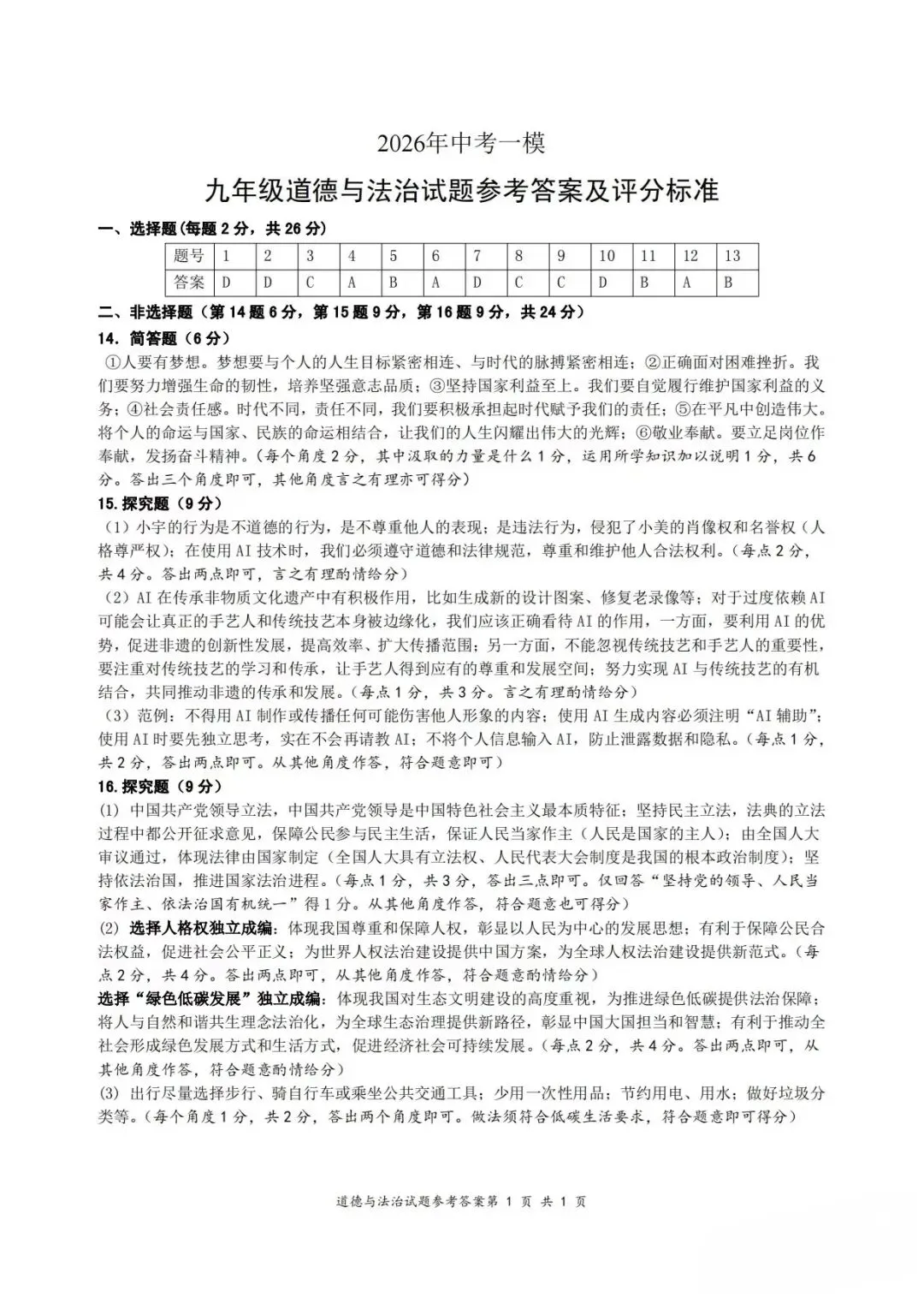 最全~26年徐州市区初三一模全科试卷及答案! 第19张