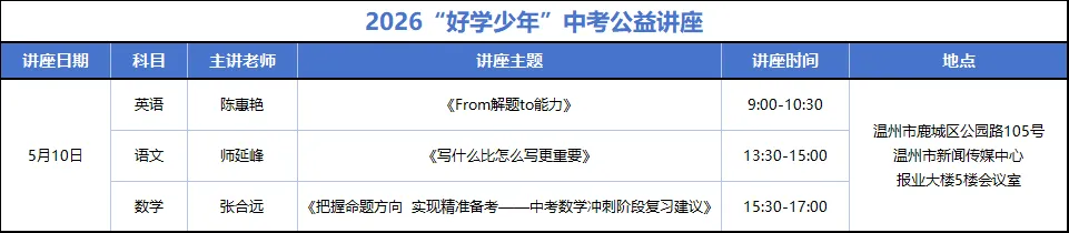 5月10日起,“加油,中考”系列讲座将举办初中各学科讲座,欢迎初中学生和家长报名 第21张