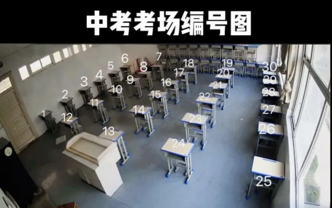 西安中考2026年彻底变天!当下最尖锐6大核心痛点,西安中考生家长必看 第9张