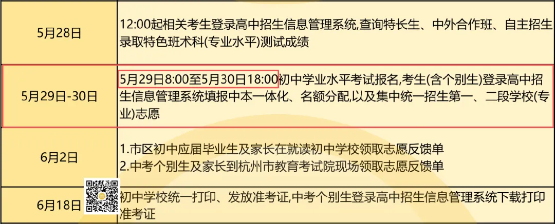继续扩招!2026杭州中考几大变动+时间轴出了! 第5张